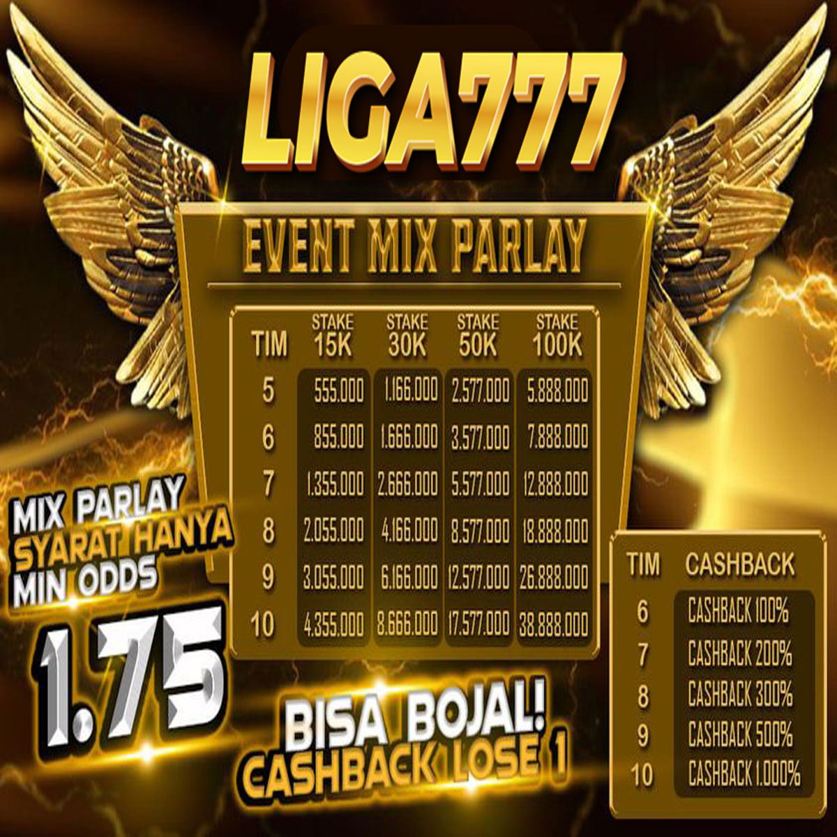 LIGA777 Bonus Mix Parlay & Cashback Sportsbook